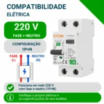 Disjuntor DR Tipo A Para Wallbox